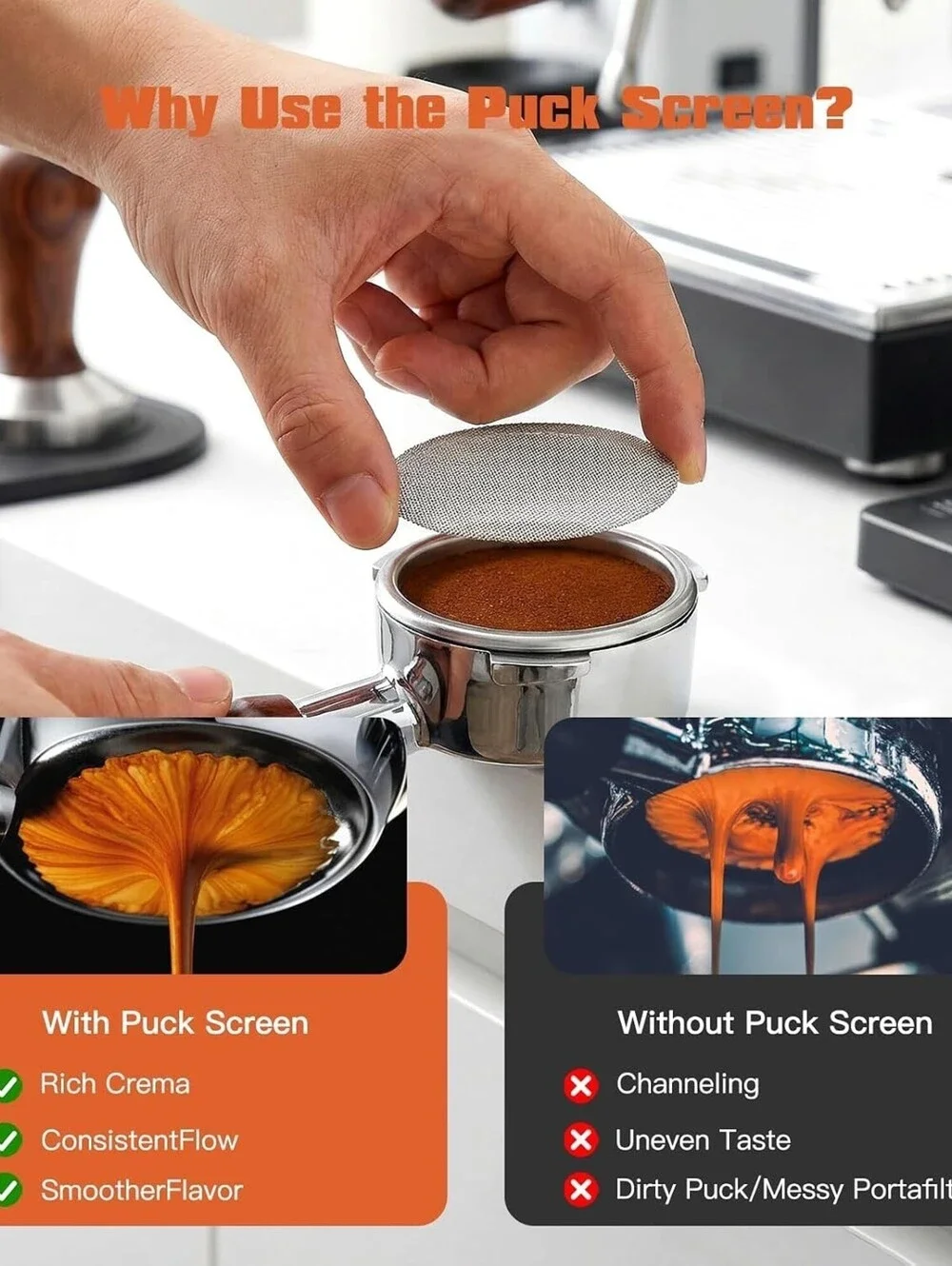 Bottomless Portafilter 58mm 3 Ears for Casabrews 5700 Series Neutron Pro Ultra 4